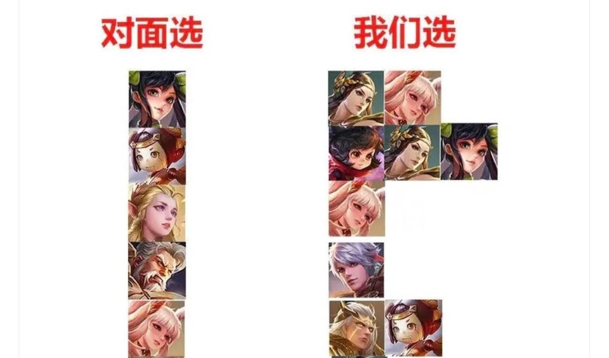 啥射手克制公孙离（射手之间的克制关系）