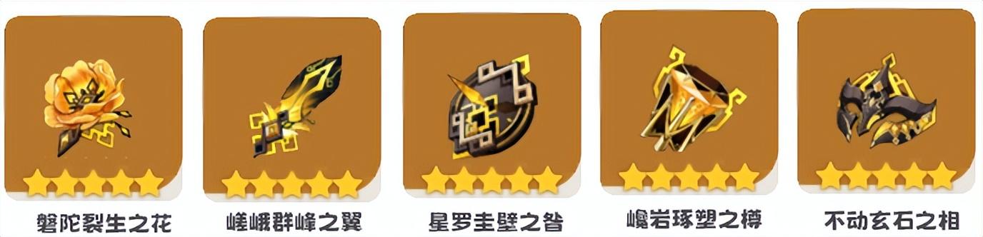 如雷圣遗物哪儿刷（玩家可在游戏10个不同副本获取）
