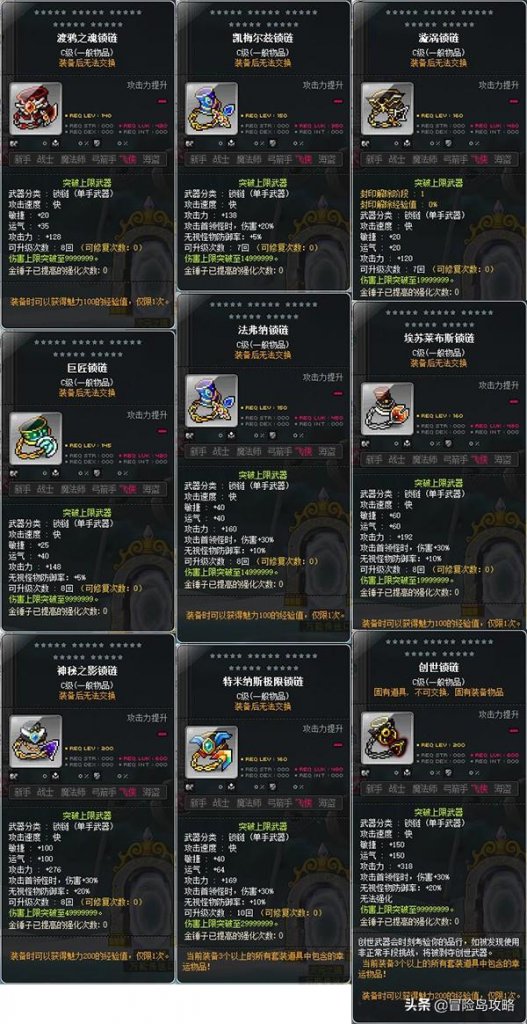 冒险岛飞侠职业装备大全（冒险岛武器盘点）