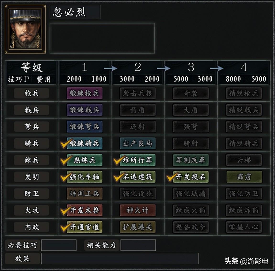 真英雄成吉思汗强度说明（《真英雄》成吉思汗势力值得练吗）