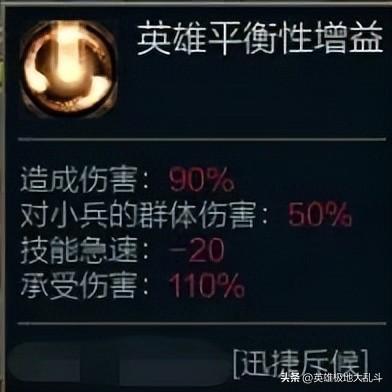 新版提莫大乱斗符文出装推荐2024（英雄大乱斗提莫高胜率玩法教学一览）