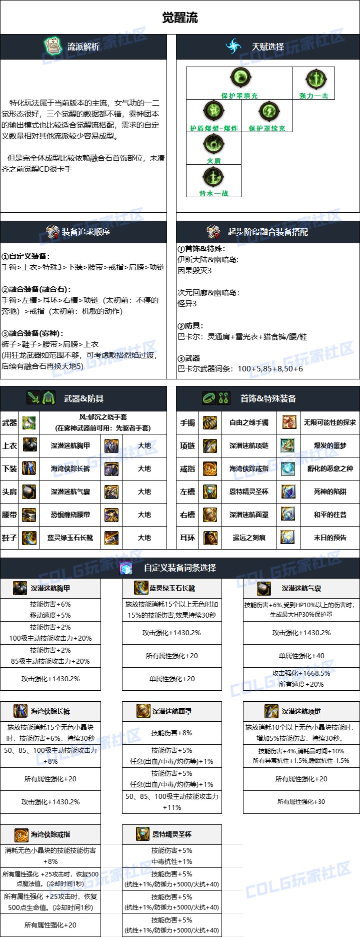 DNF2024国庆版本女气功毕业装备如何搭配指南（DNF2024国庆版本女气功毕业装备介绍）