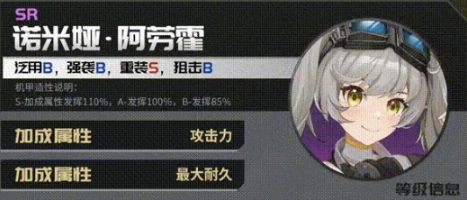 硬核机甲启示诺米娅阿劳霍强度怎样（硬核机甲启示诺米娅阿劳霍强度介绍）