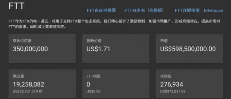 FTX币2024最新版