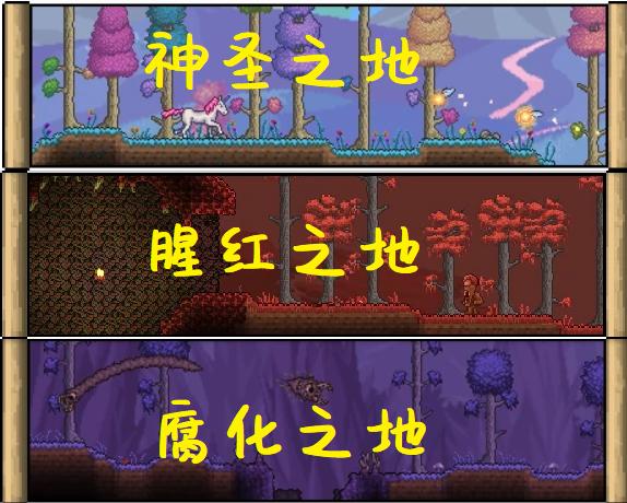 泰拉瑞亚猩红祭坛在什么位置（泰拉瑞亚猩红祭坛位置攻略一览）