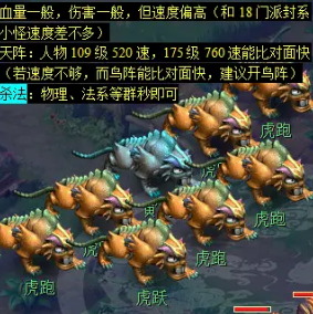 梦幻西游天降辰星日常活动如何做（天降辰星日常活动一览）